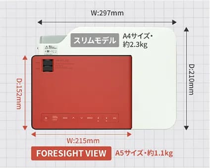 当社スリムモデルとの大きさ比較