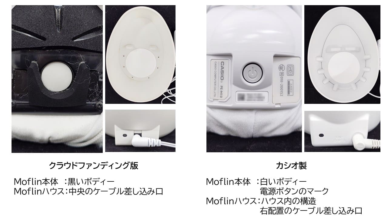 自分のMoflinがクラウドファンディング版かカシオ製か分からないです
