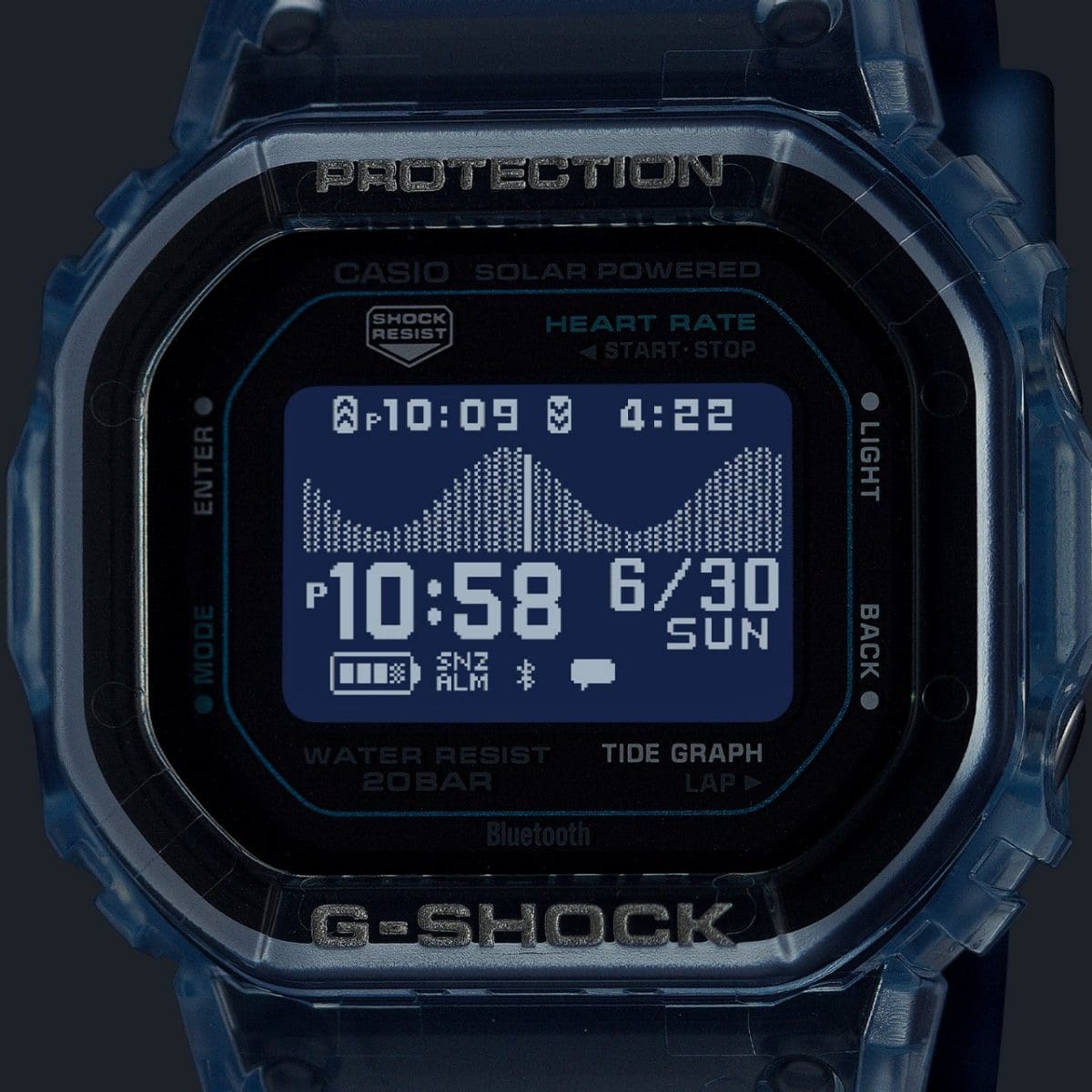 GBX-H5600-1 LED light * L'image montre le GBX-H5600-2 #9