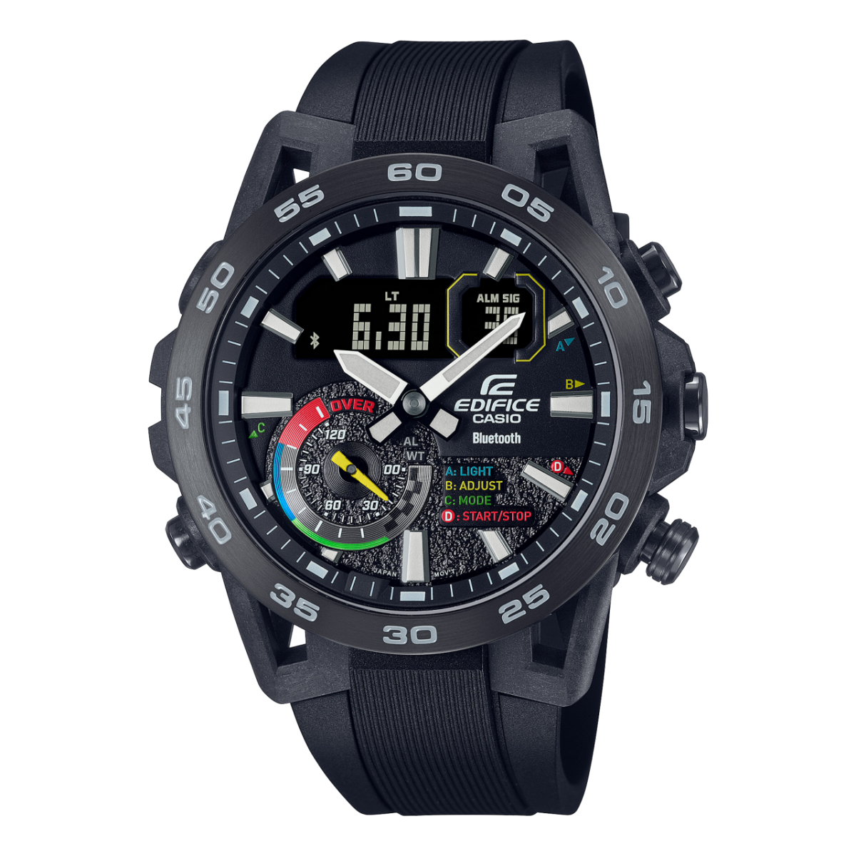 Die EDIFICE Armbanduhr ECB-40MP-1A mit schwarzem Resinarmband und rundem Gehäuse mit bunten Details und analoger Zeitanzeige sowie digitaler Datumsanzeige