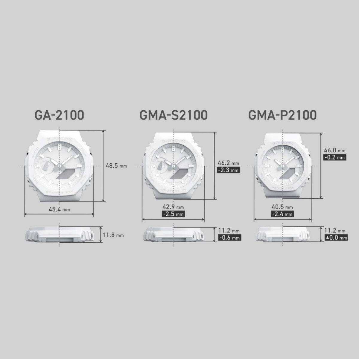 Absteigender Größenvergleich der Gehäuse der GA-2100-Serie, der GMA-S2100-Serie und der GMA-P2100-Serie