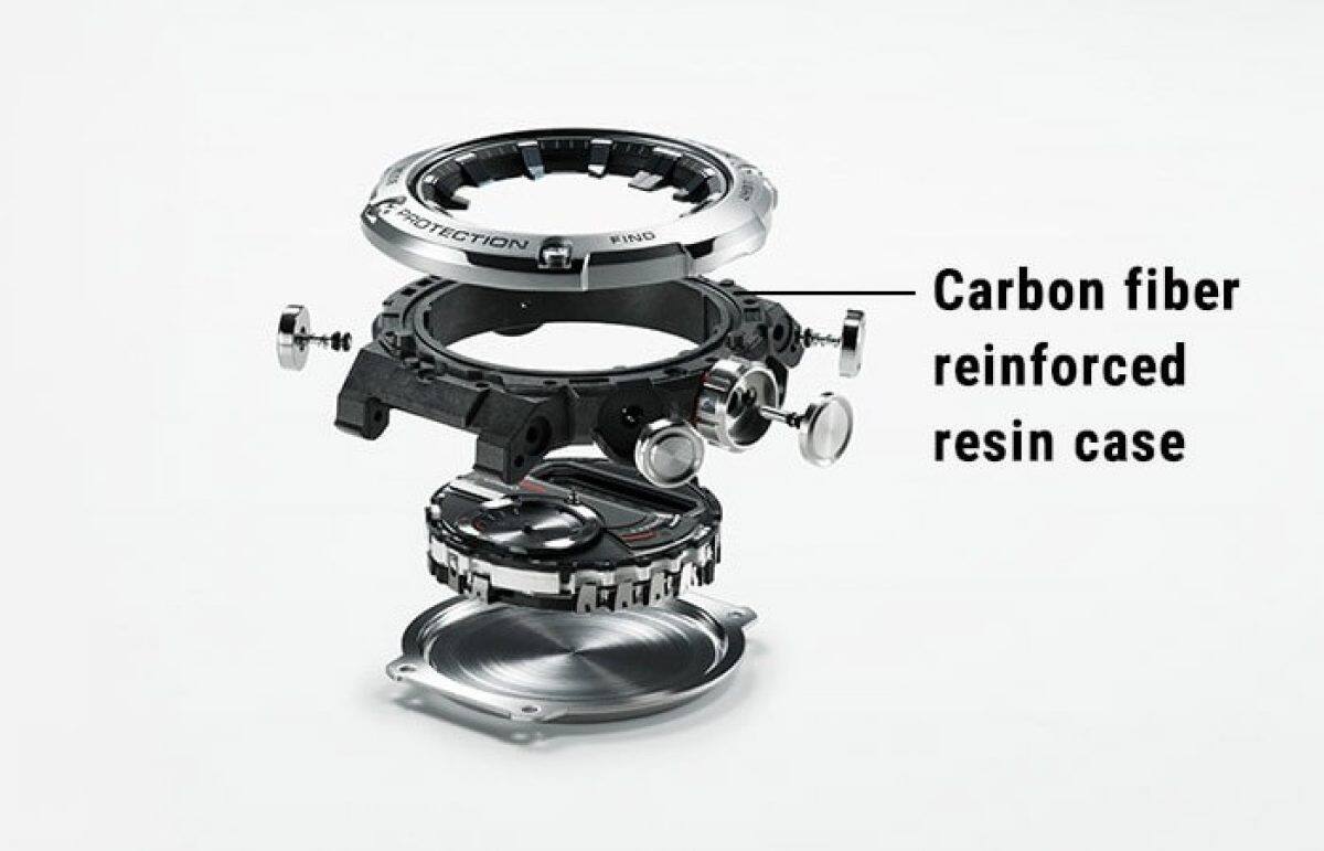 GST-B200-1A