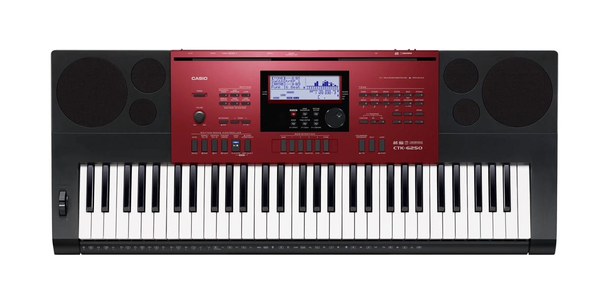 CTK-6250