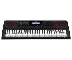 CT-X3000