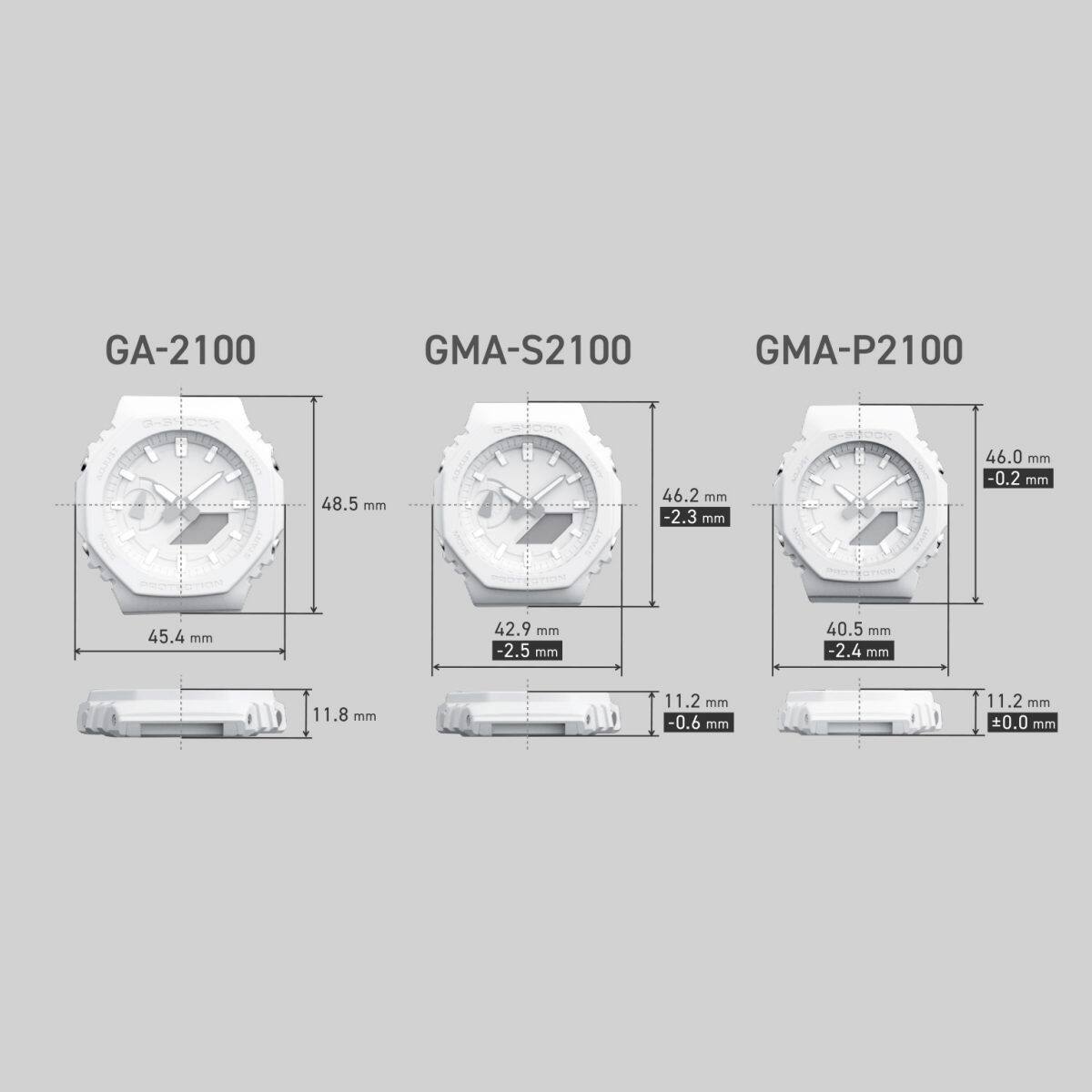 GMA-P2100SR-1A Compact size #6