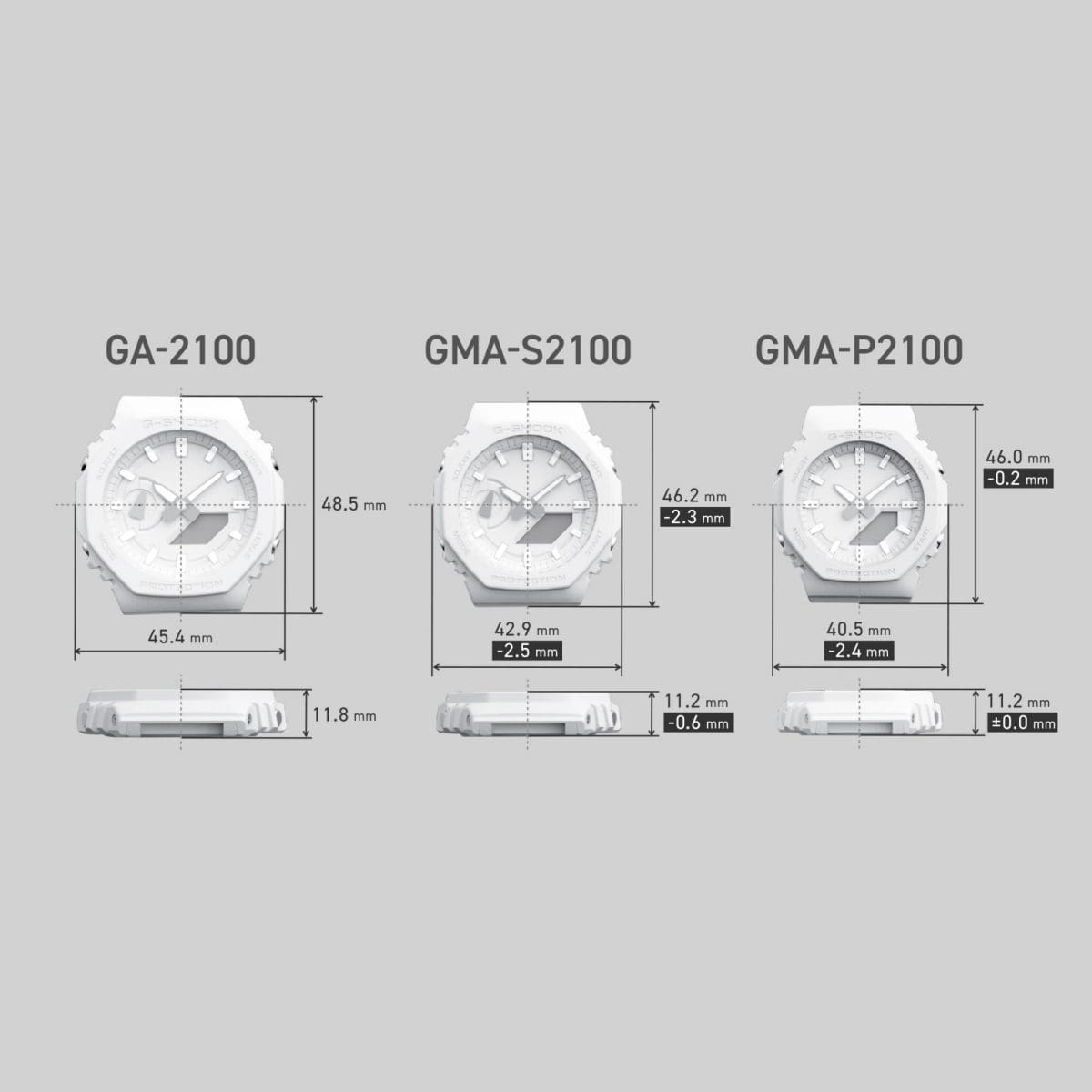 GMA-P2100SR-7A Compact size #6