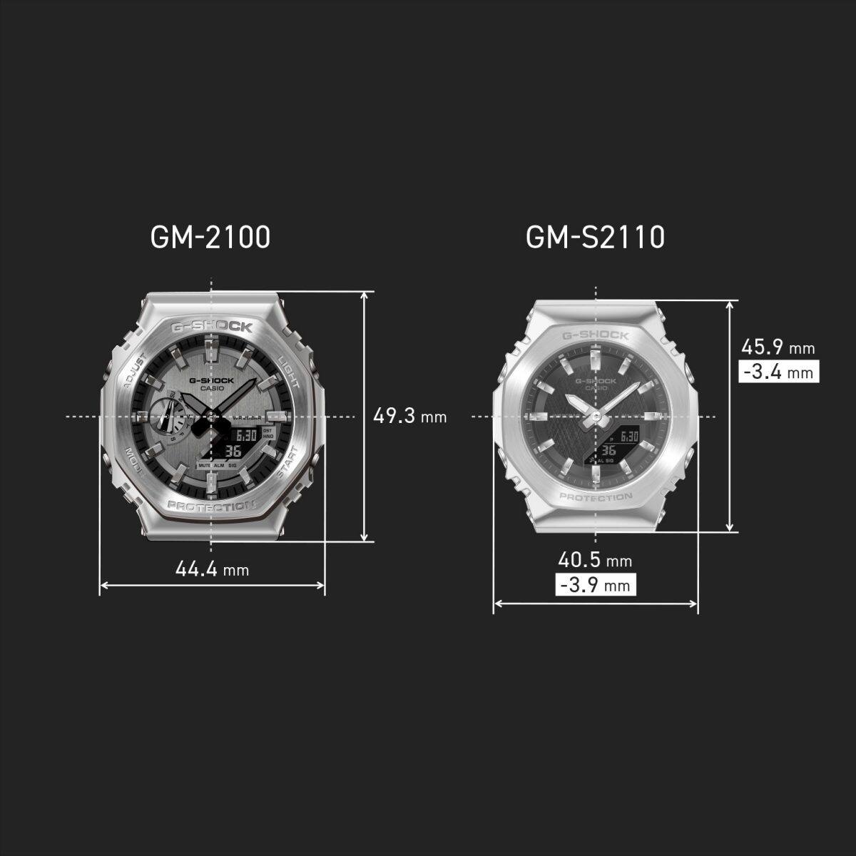 GM-S2110SR-1A Compact size #5