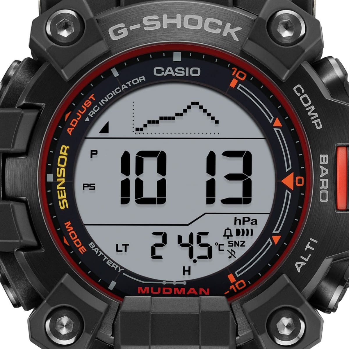 Close-Up des Displays der GW-9500MEC-1 mit Barometer-Anzeige und Thermometer-Anzeige