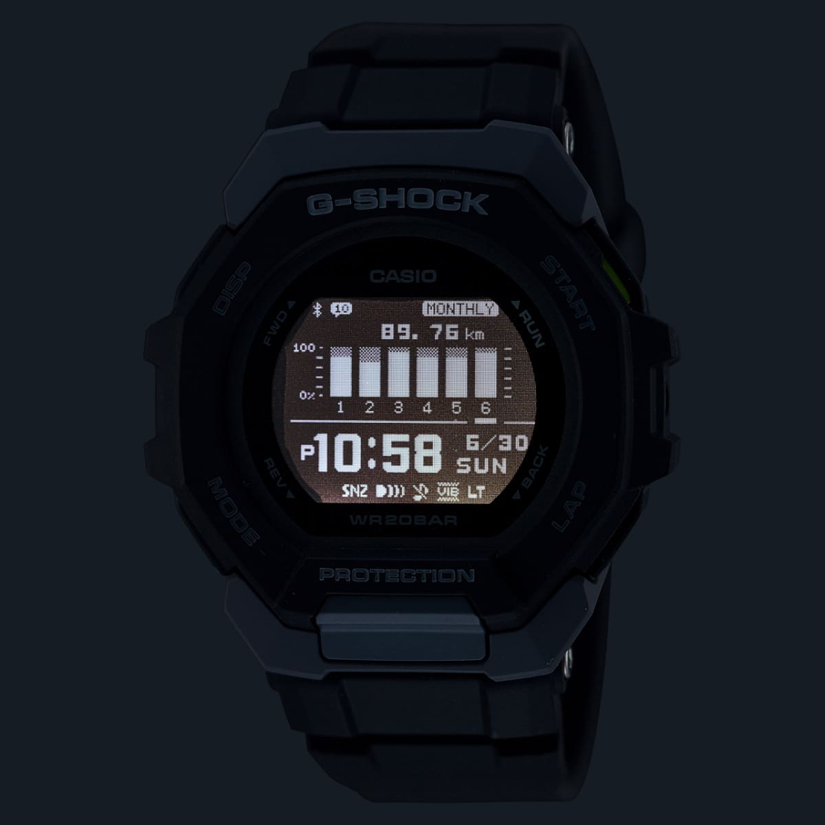 GBD-300-1, luz LED