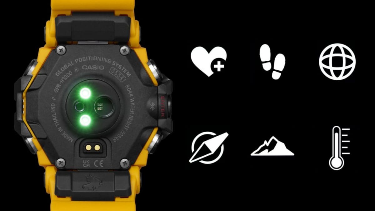 GPR-H1000-9 6 sensors + GPS functionality to track movement in real time