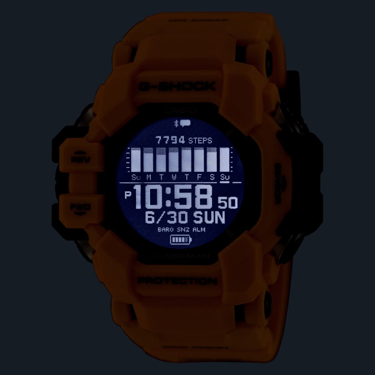 GPR-H1000-9, luz LED　