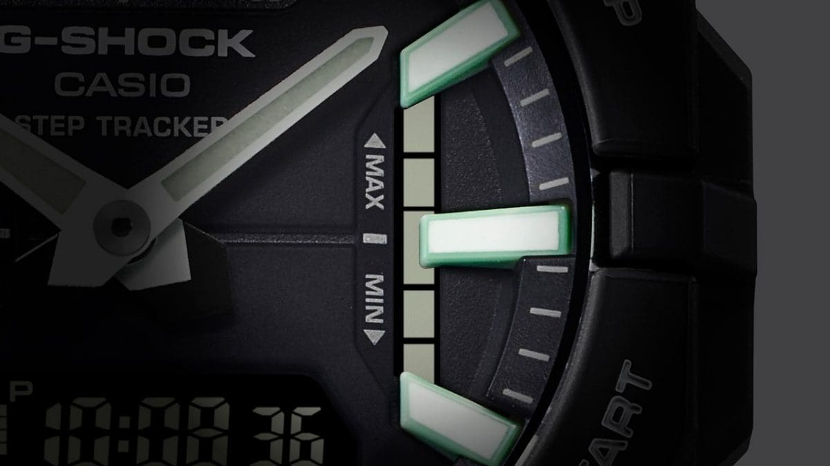 Measuring display between 2 and 4 o'clock on the dial with Min and Max labels
