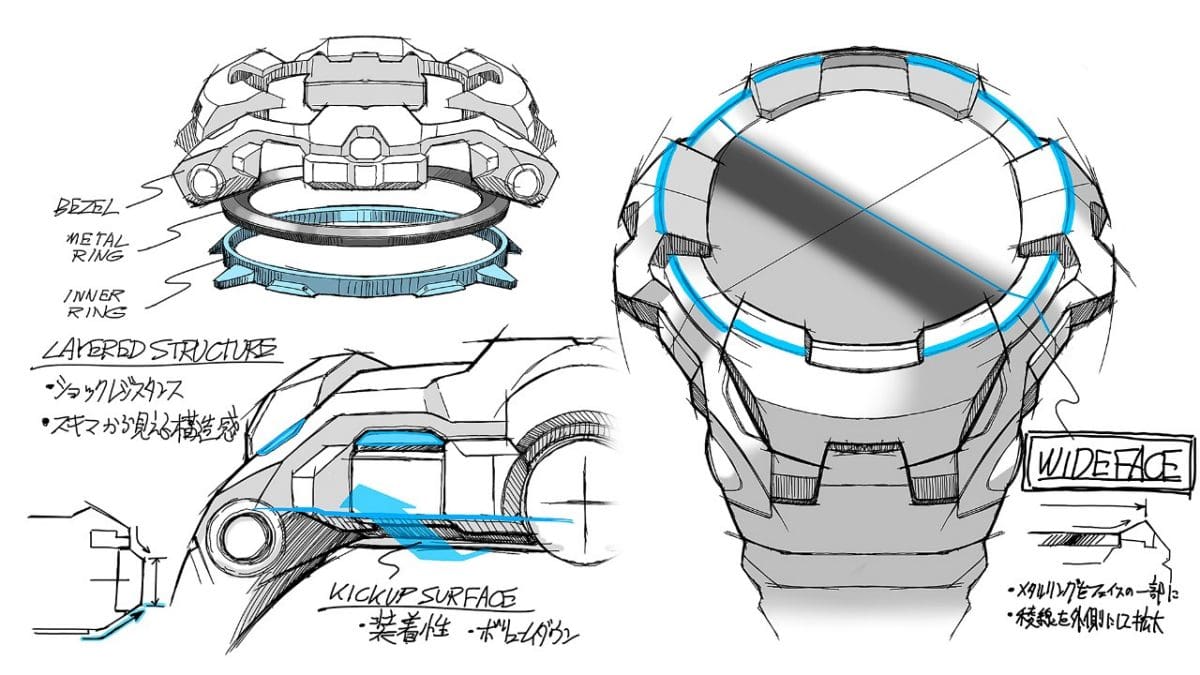 GR-B300-1A Layer Guard with a fusion of different materials