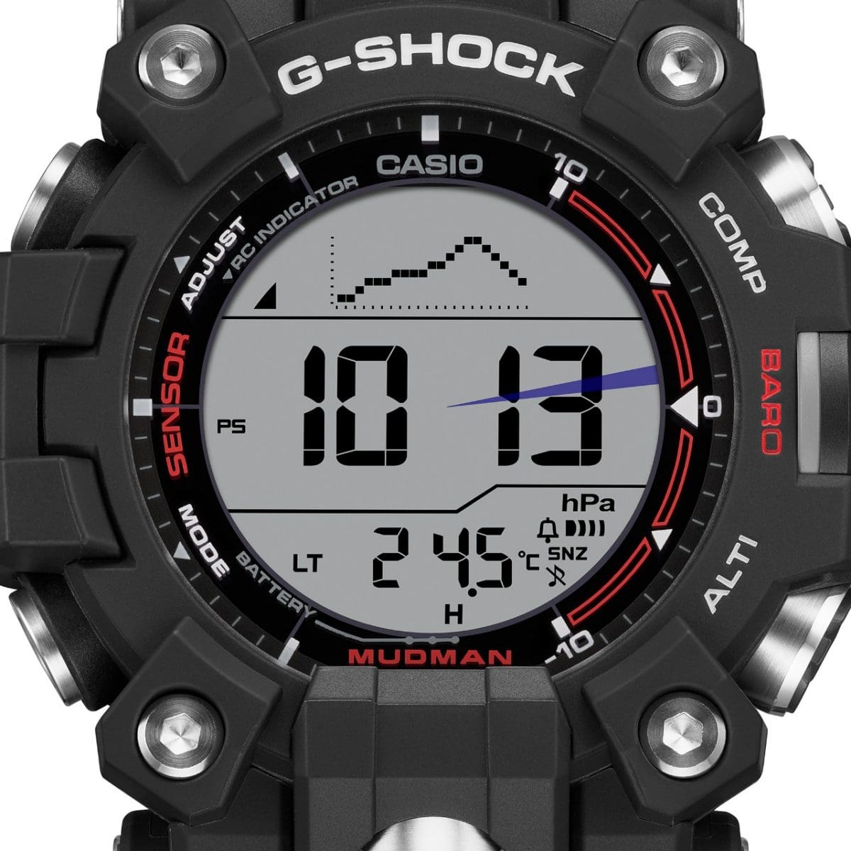 GW-9500-1
