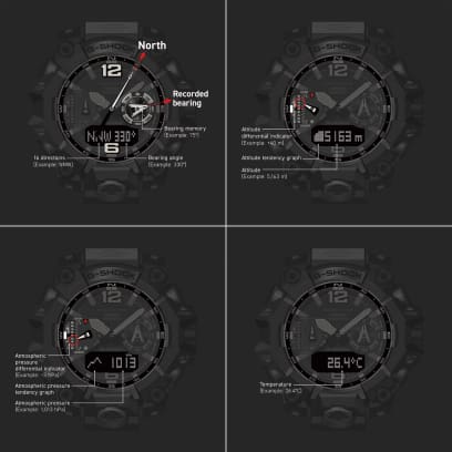 Illustration of four different display options on the digital display of the GWG-B1000-1A3 wristwatch and details of the watch face