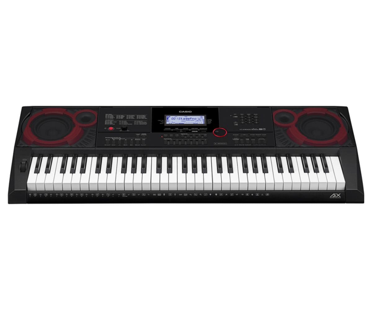 CT-X3000