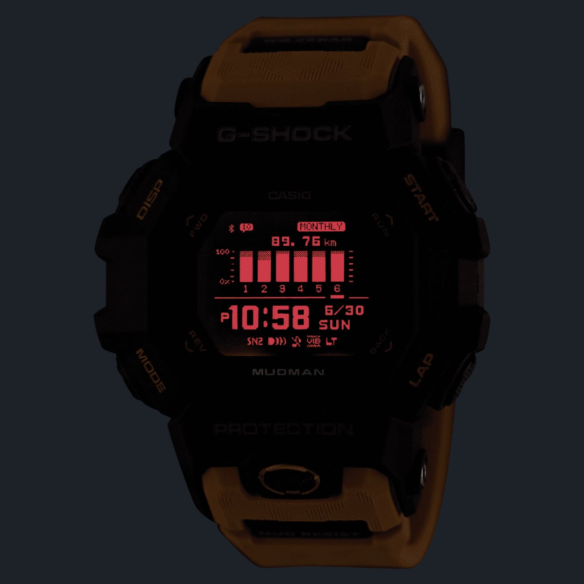 GDG-B100-1 LED 燈 * 圖片展示 GDG-B100-1A5 #15