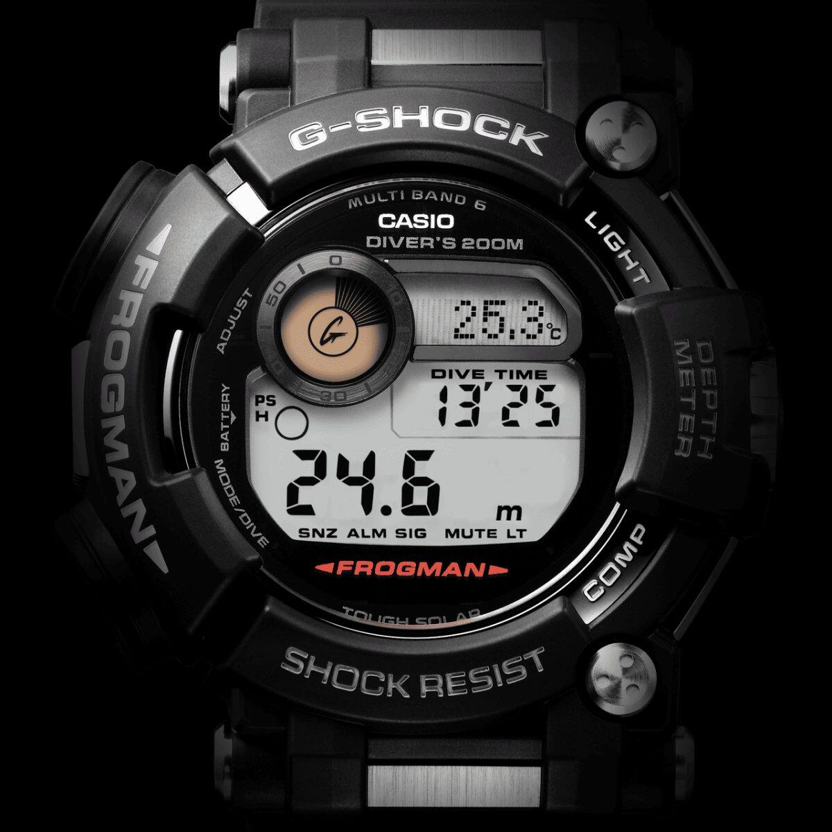 GWF-D1000BC-1 三重感應器 * 圖片展示 GWF-D1000-1 #6