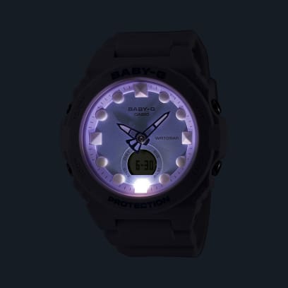 BGA-320FH-4A ライト点灯時