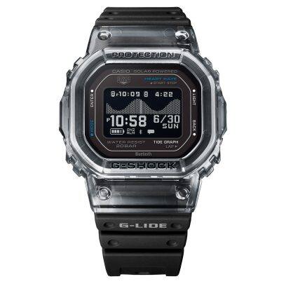GBX-H5600-1 Perhatian khusus pada bahan yang digunakan: Resin berbasis bio