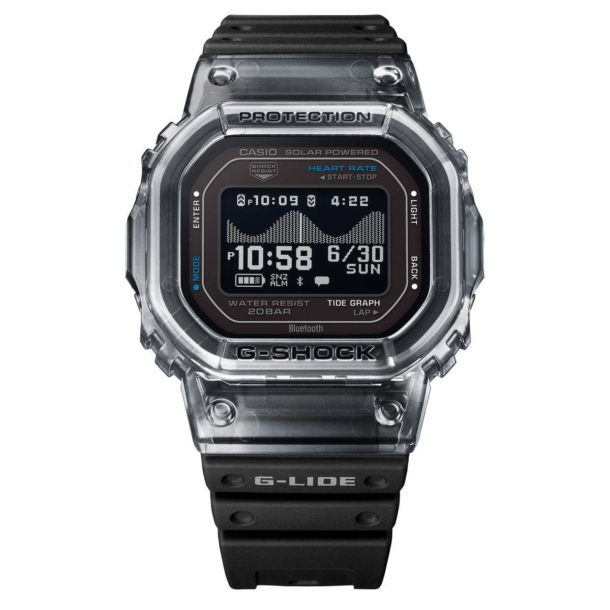 GBX-H5600-1 Perhatian khusus pada bahan yang digunakan: Resin berbasis bio