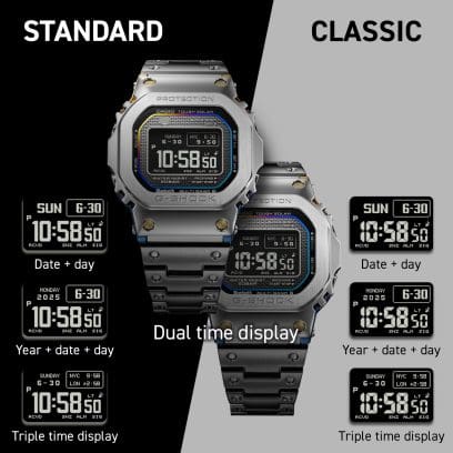 GMW-BZ5000RC-1 MIP LCD: Memungkinkan representasi digital yang dapat beradaptasi