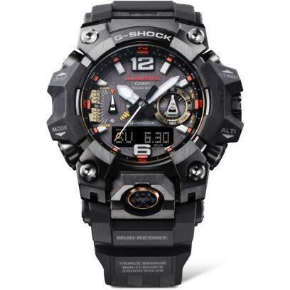 GWG-B1000EC-1A Perhatian khusus pada bahan yang digunakan: Resin berbasis bio