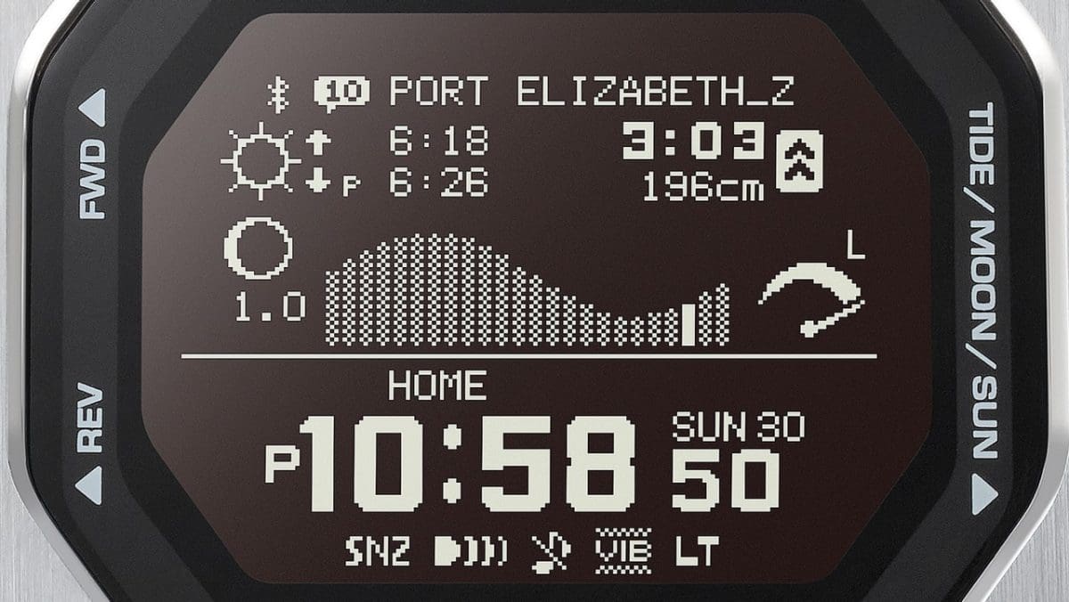 GBX-100S-1 Measurement functions: Useful for activities #5