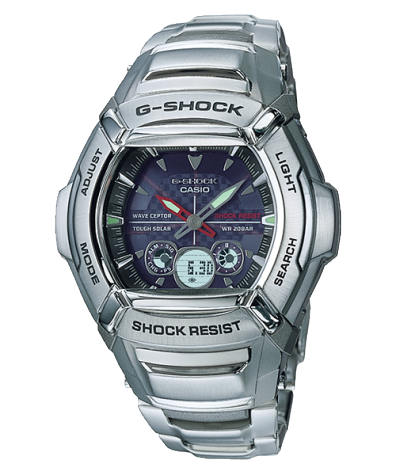 GW-1400DJ-1A