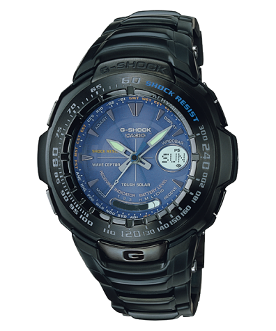 GW-1600BJ-1A