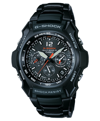 GW-2000BD-1A