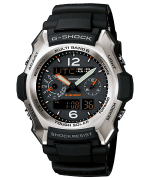 GW-2500-1A