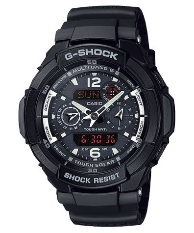 GW-3500BB-1A