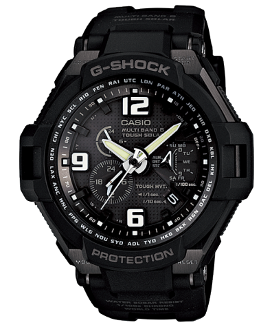 GW-4000A-1A