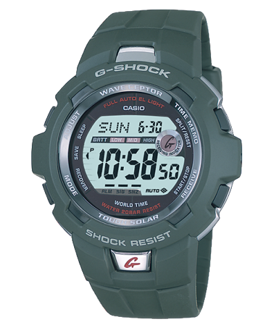 GW-900J-3