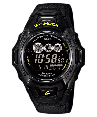 GW-M500F-1B
