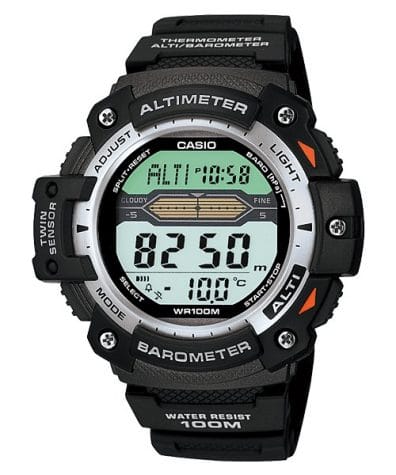 SGW-300H-1AV