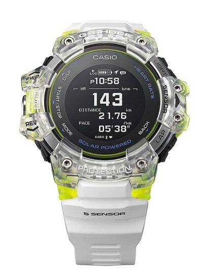 GBD-H1000-7A9 Multi-functionality with enhanced readability: Memory-in-pixel (MIP) LCD
