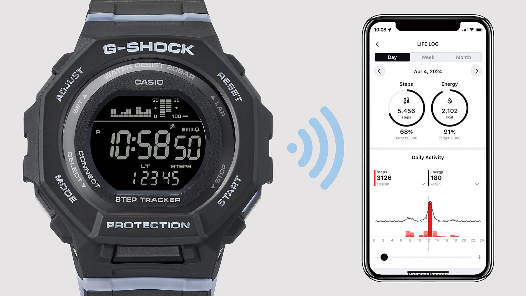 G-Shock Womens Series G-Squad Bluetooth Connectivity Step Tracker 200M WR - GMD-B300-1 G-SHOCK 