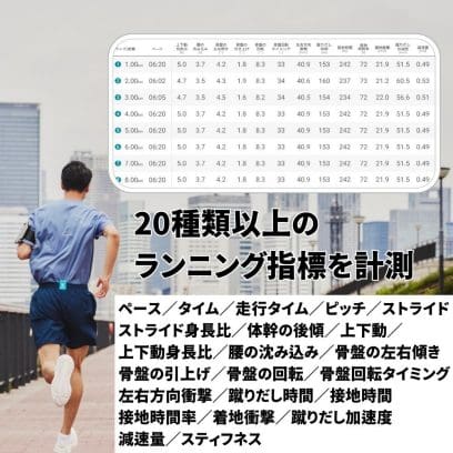 サービスイメージ３