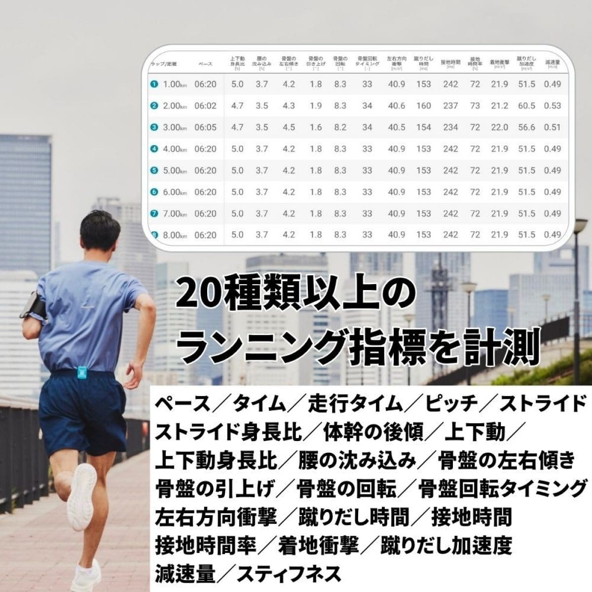 サービスイメージ３