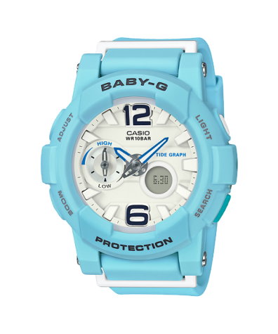 BGA-180BE-2B