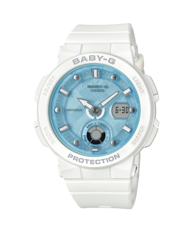 BGA-250-7A1
