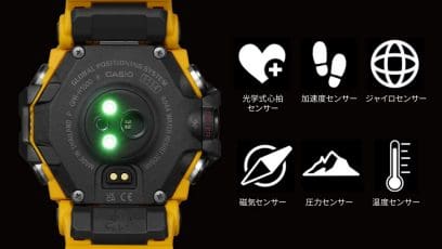 GPR-H1000-9 行動をリアルタイム計測する 6センサー＋GPS機能