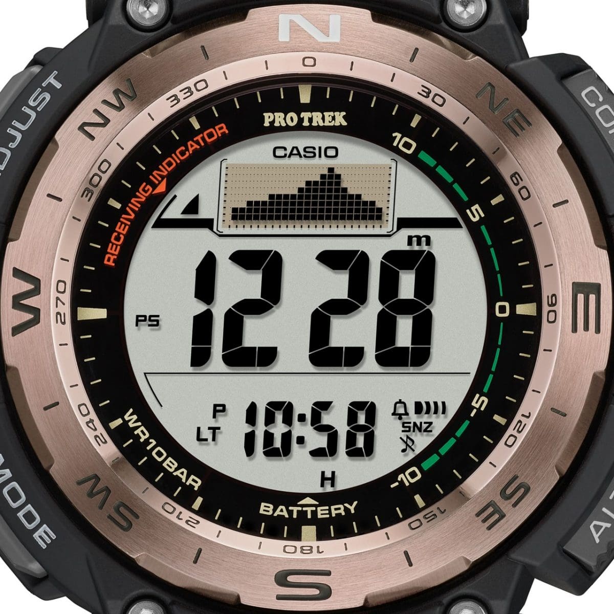 PRW-3400Y-5