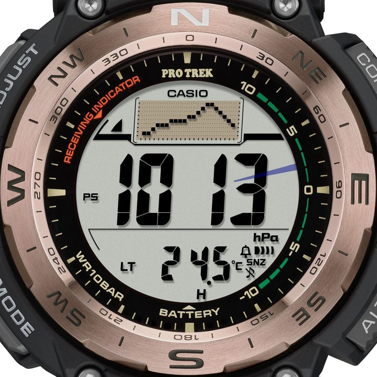 PRW-3400Y-5