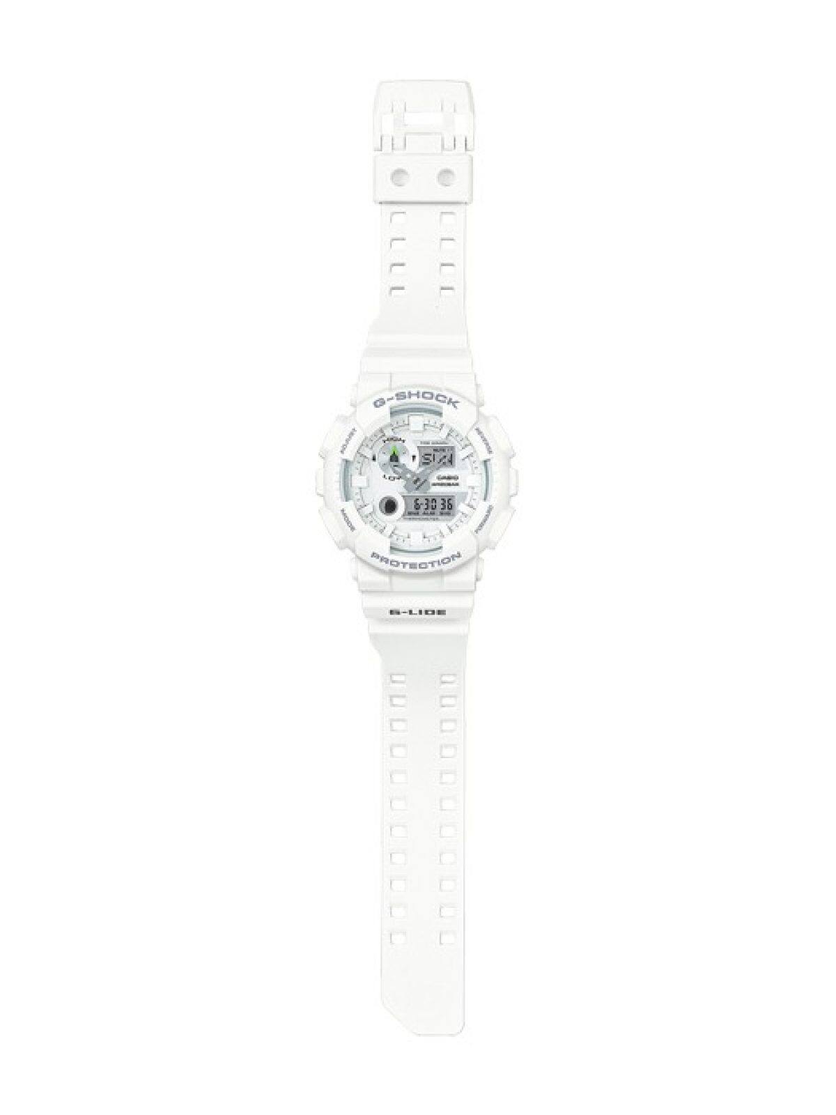 GAX-100A-7A