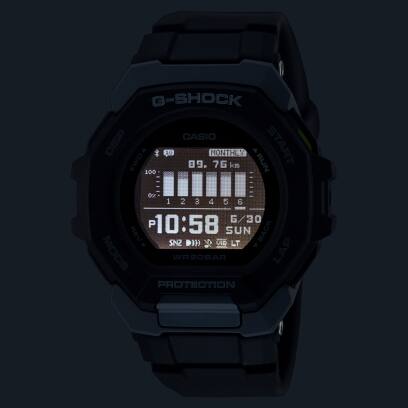 GBD-300-1 អំពូល LED