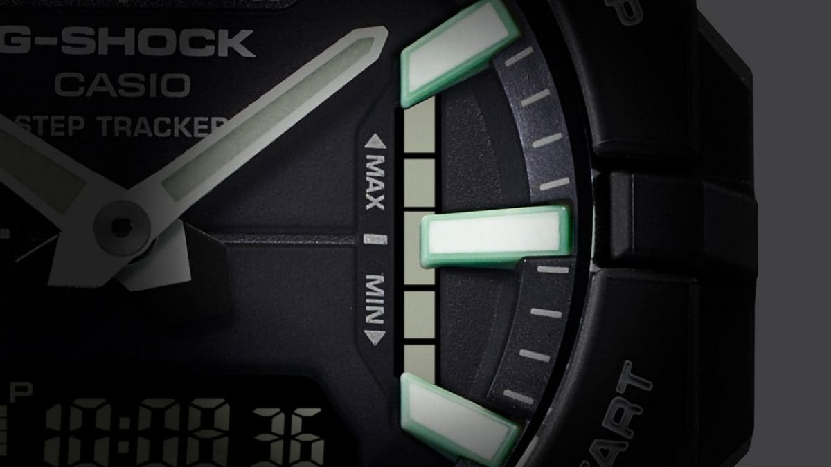 GBA-950-2A: Mediciones continuas para apoyar las actividades de entrenamiento