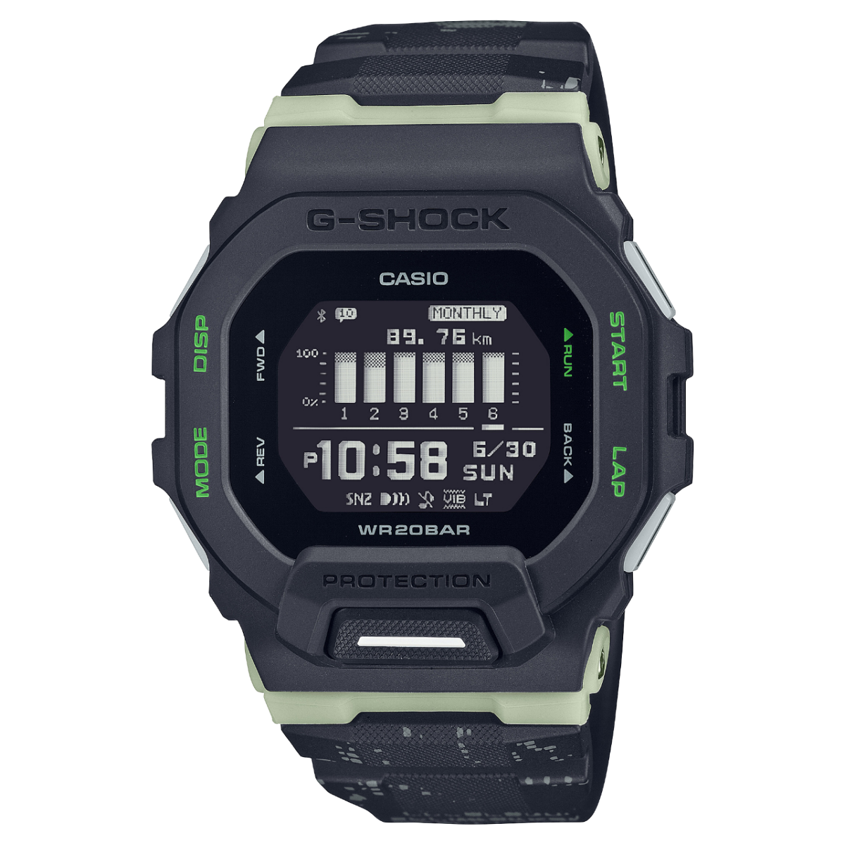 GBD-200LM-1 #1